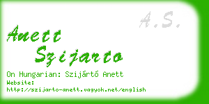 anett szijarto business card